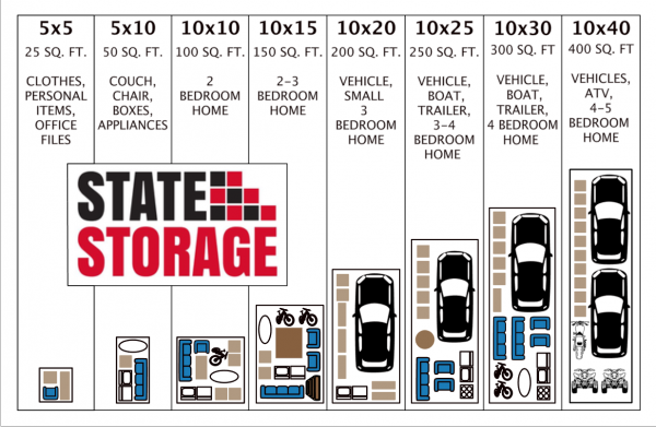 Patriot State Storage - 204 Hartford Avenue