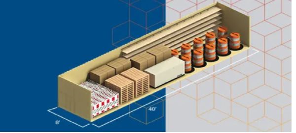 Own Your Own Storage - 1502 East Airport Road
